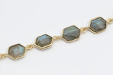 Sterling Silver with Gold Vermeil Labradorite Bracelet